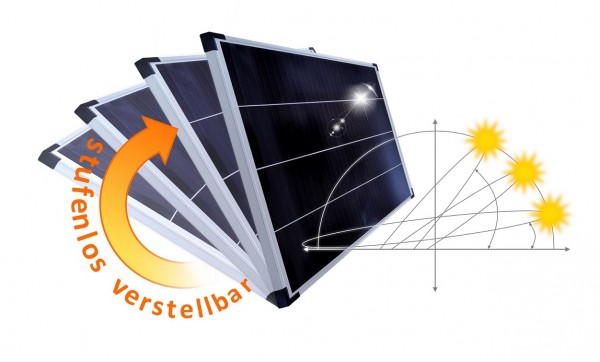 Solarmodul Aufsteller Vario für Dach- und Wandmontage universal verstellbar